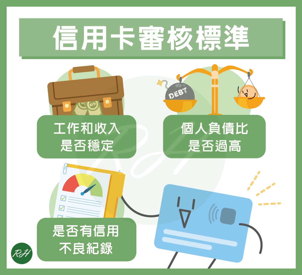 信用卡審核標準《榮華行銷理財中心》