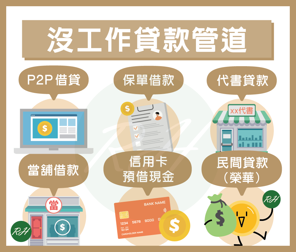 沒工作貸款管道《榮華行銷理財中心》