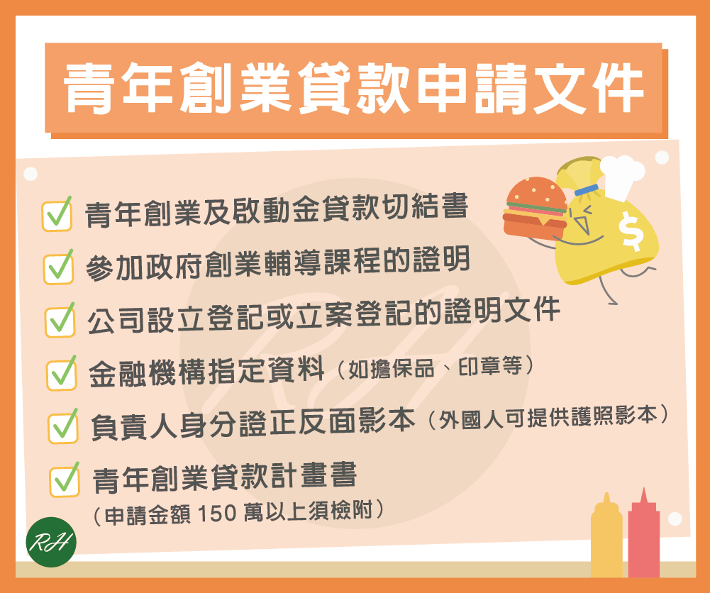 青年創業貸款申請文件《榮華行銷理財中心》