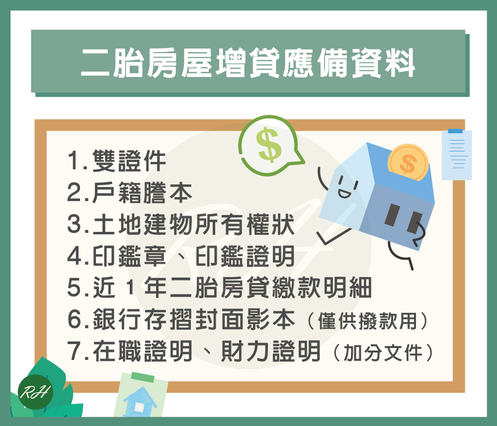 二胎房屋增貸應備資料《榮華行銷理財中心》