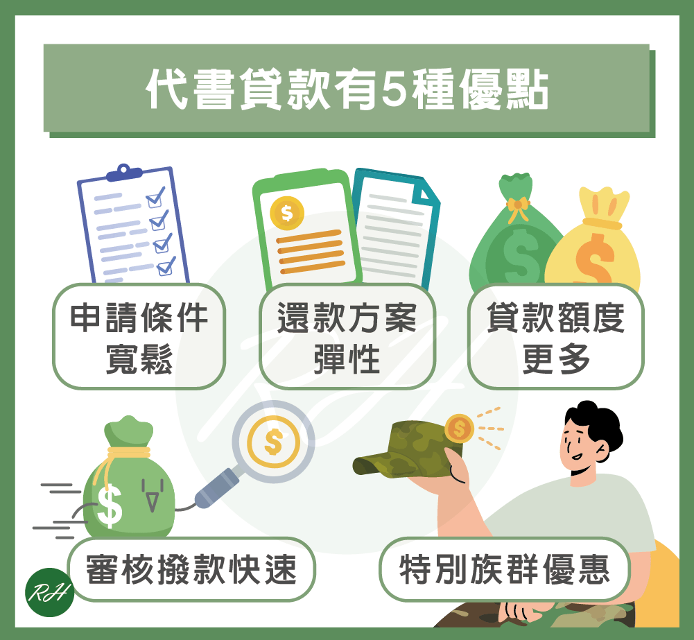 代書貸款有5種優點《榮華行銷理財中心》