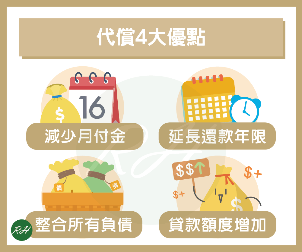代償4大優點《榮華行銷理財中心》