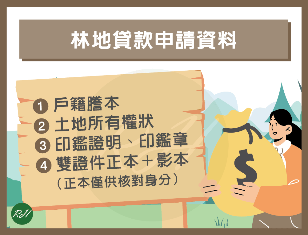 林地貸款申請資料《榮華行銷理財中心》
