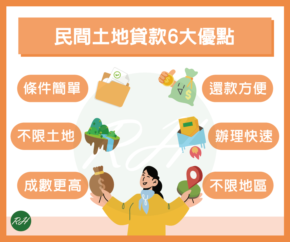 民間土地貸款6大優點《榮華行銷理財中心》