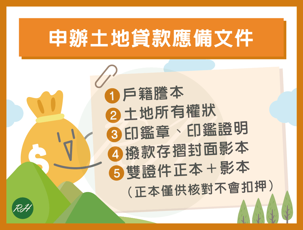 申辦土地貸款應備文件《榮華行銷理財中心》