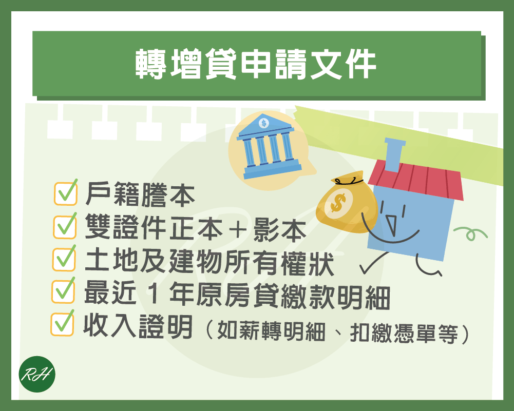 轉增貸申請文件《榮華行銷理財中心》