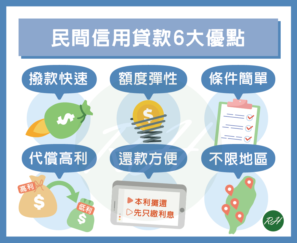 民間信用貸款6大優點《榮華行銷理財中心》